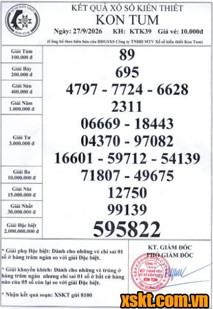 XSKT ngày 27/9/2026