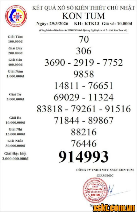 XSKT ngày 29/3/2026