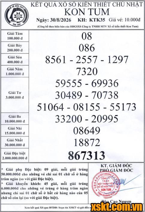 XSKT ngày 30/8/2026