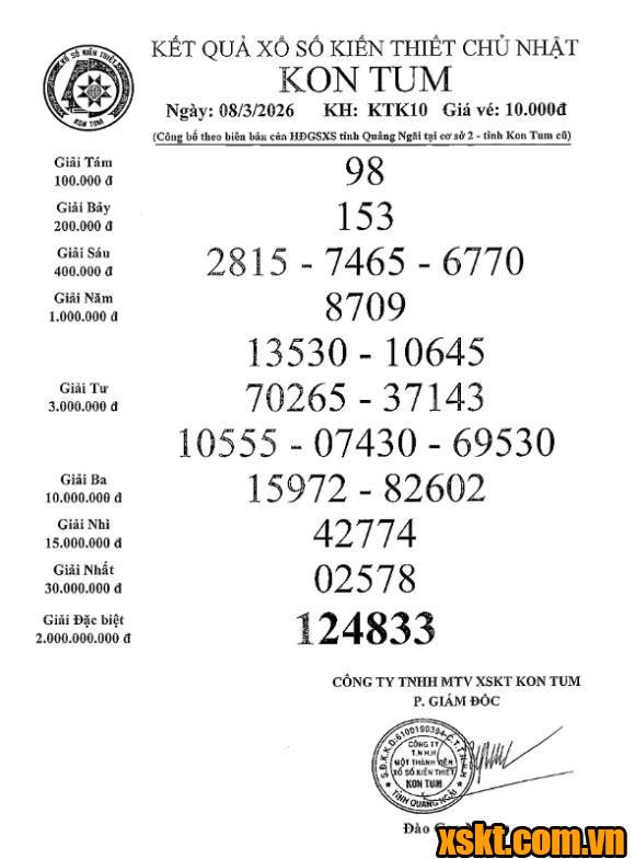 XSKT ngày 8/3/2026