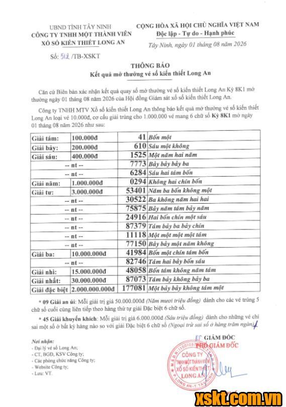 XSLA ngày 1/8/2026