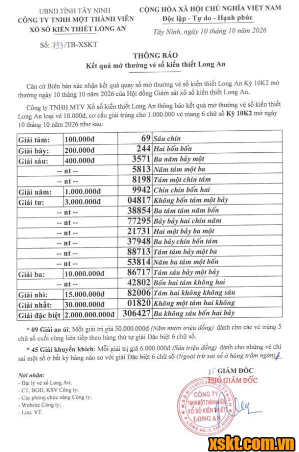 XSLA ngày 10/10/2026