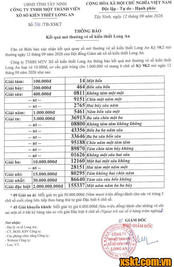 XSLA ngày 12/9/2026