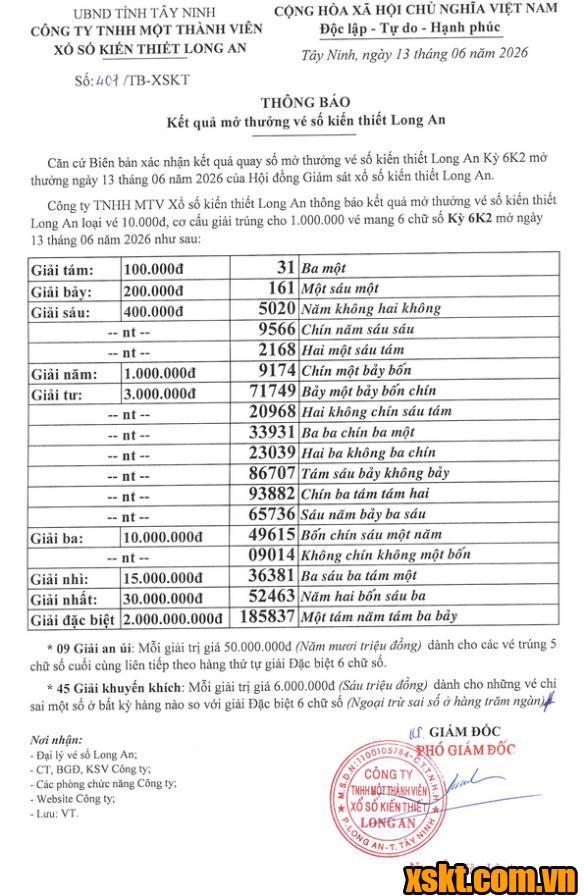 XSLA ngày 13/6/2026