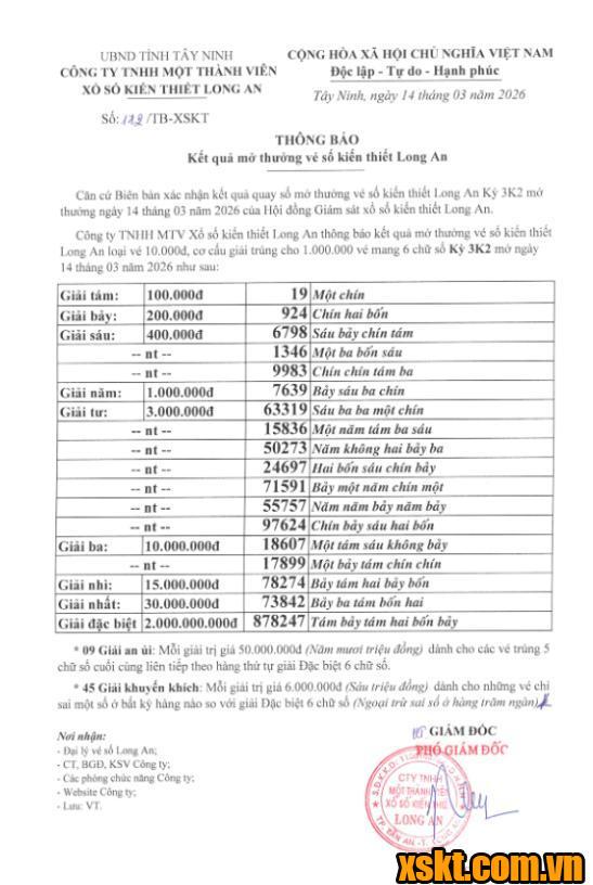 XSLA ngày 14/3/2026