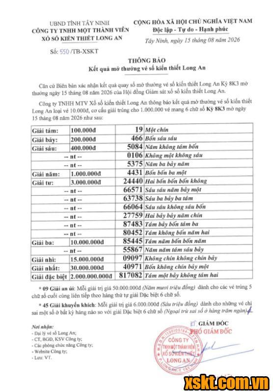 XSLA ngày 15/8/2026