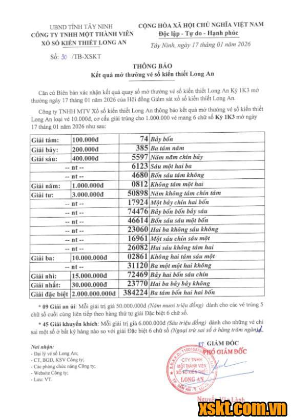 XSLA ngày 17/1/2026