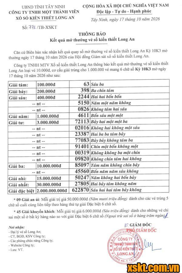 XSLA ngày 17/10/2026