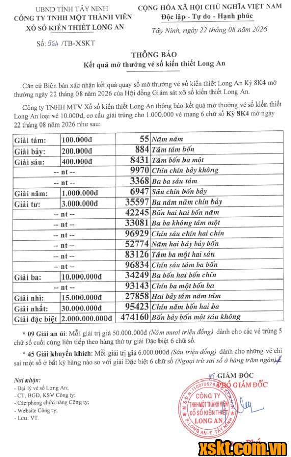 XSLA ngày 22/8/2026