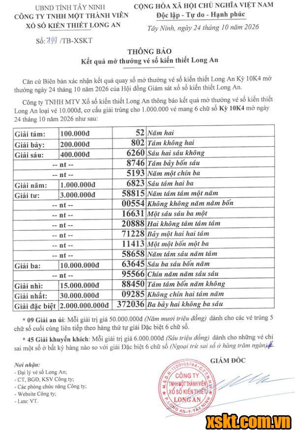 XSLA ngày 24/10/2026