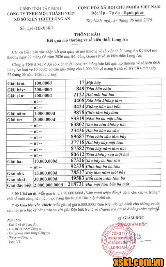 XSLA ngày 27/6/2026