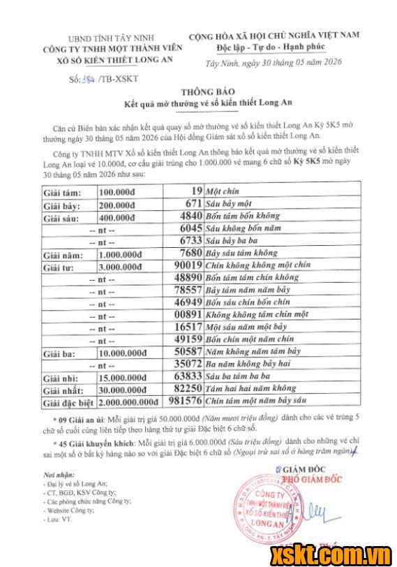 XSLA ngày 30/5/2026