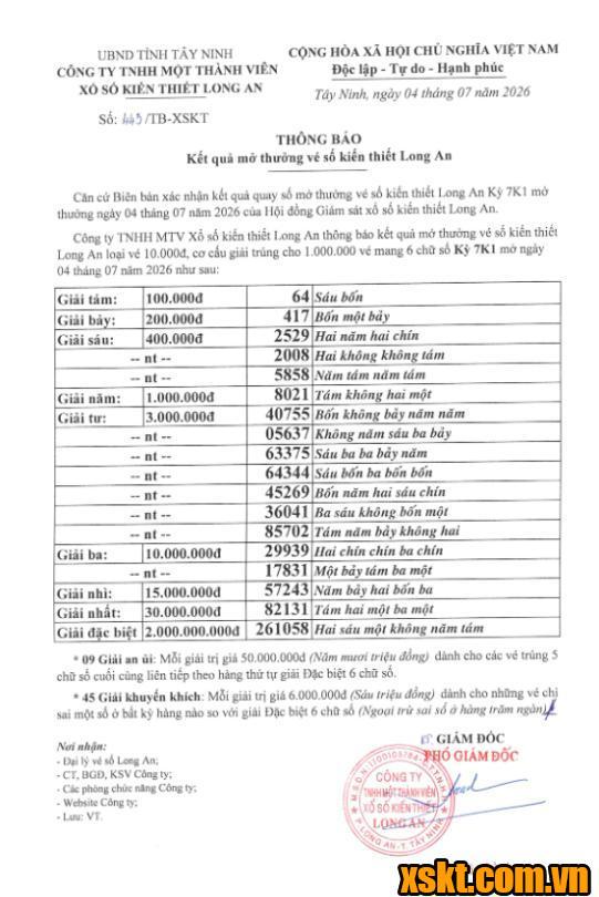 XSLA ngày 4/7/2026