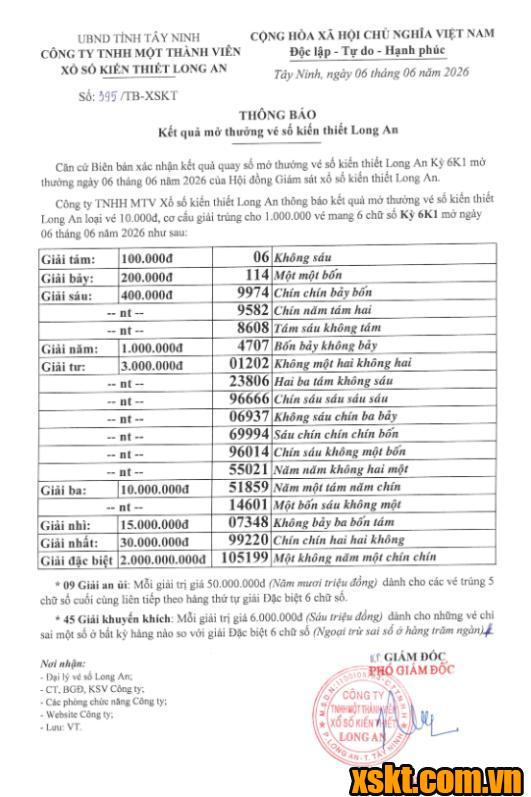 XSLA ngày 6/6/2026