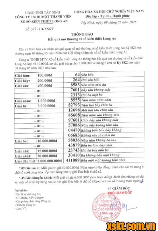 XSLA ngày 9/5/2026