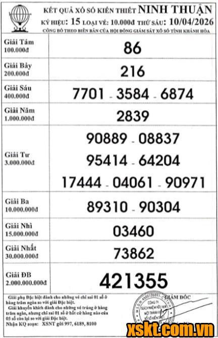 XSNT ngày 10/4/2026