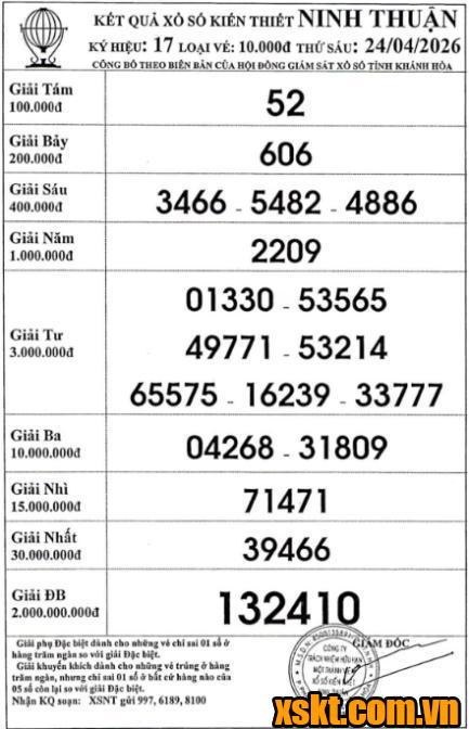 XSNT ngày 24/4/2026