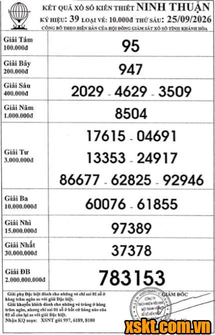 XSNT ngày 25/9/2026