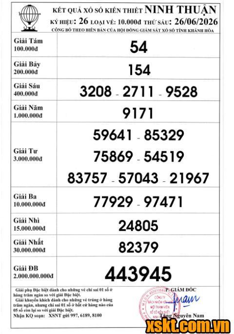 XSNT ngày 26/6/2026