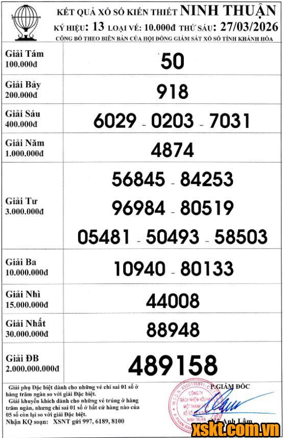 XSNT ngày 27/3/2026