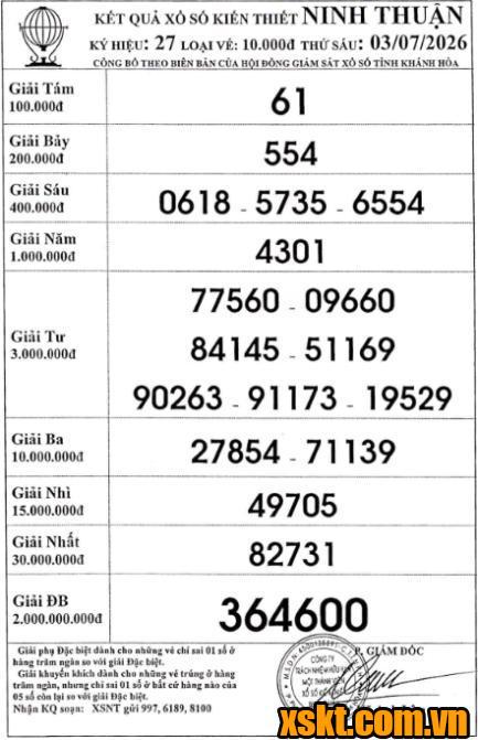 XSNT ngày 3/7/2026