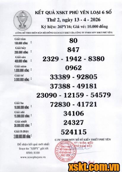 XSPY ngày 13/4/2026