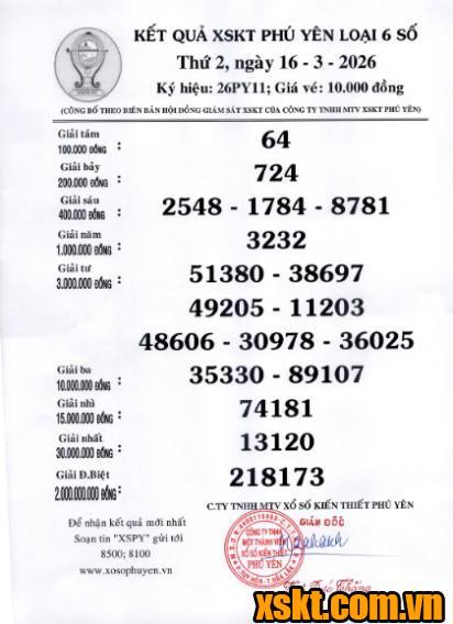 XSPY ngày 16/3/2026