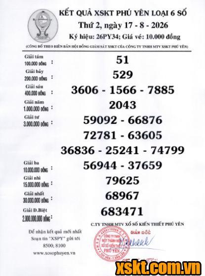 XSPY ngày 17/8/2026