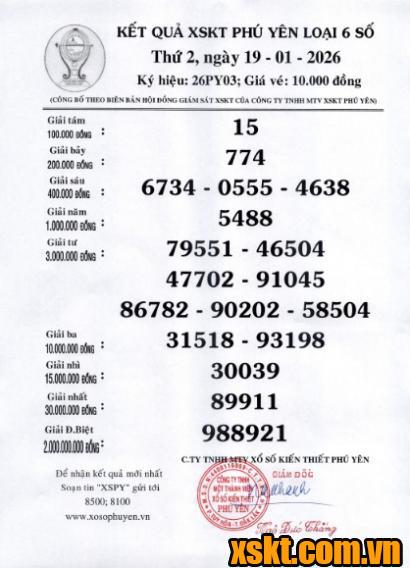 XSPY ngày 19/1/2026