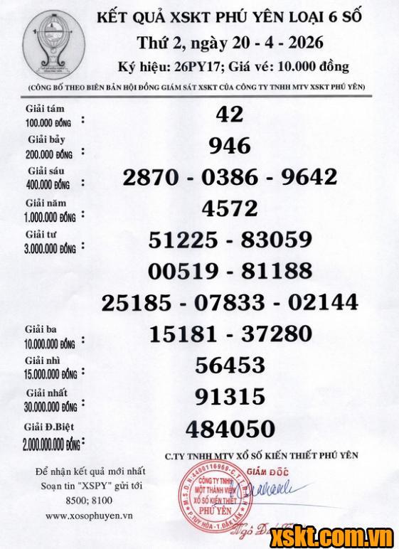 XSPY ngày 20/4/2026