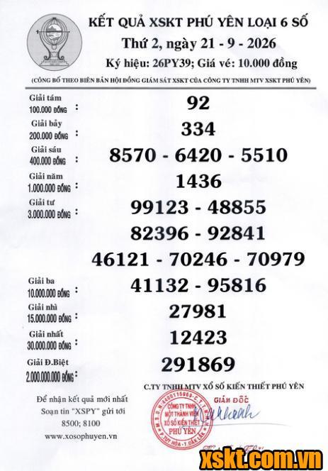 XSPY ngày 21/9/2026