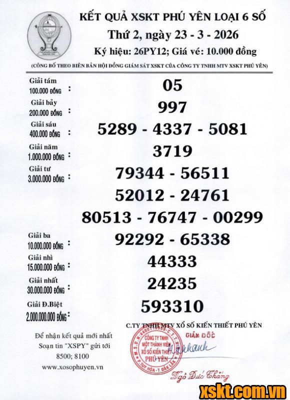 XSPY ngày 23/3/2026