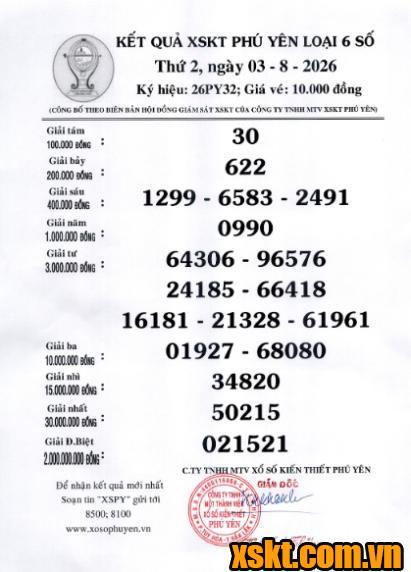XSPY ngày 3/8/2026