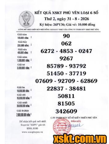 XSPY ngày 31/8/2026