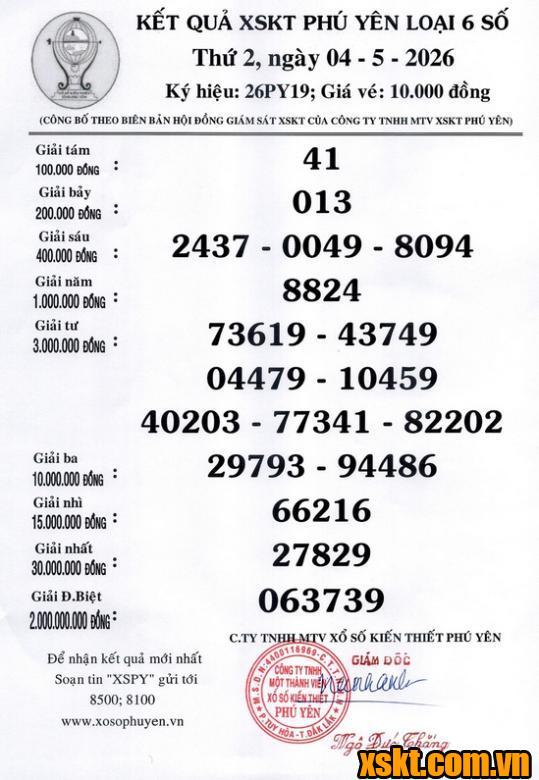 XSPY ngày 4/5/2026