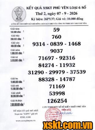 XSPY ngày 7/9/2026