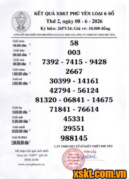XSPY ngày 8/6/2026