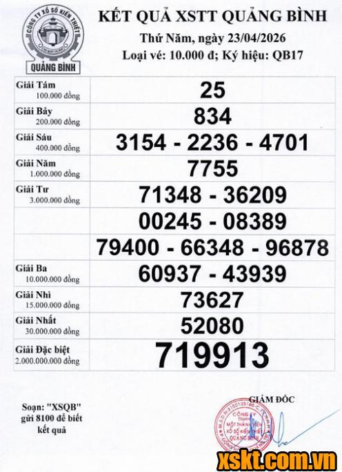 XSQB ngày 23/4/2026