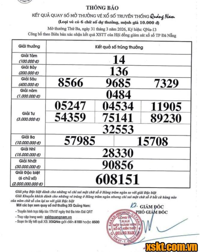 XSQNM ngày 31/3/2026