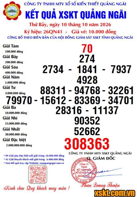 XSQNG ngày 10/10/2026