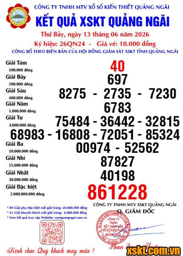 XSQNG ngày 13/6/2026