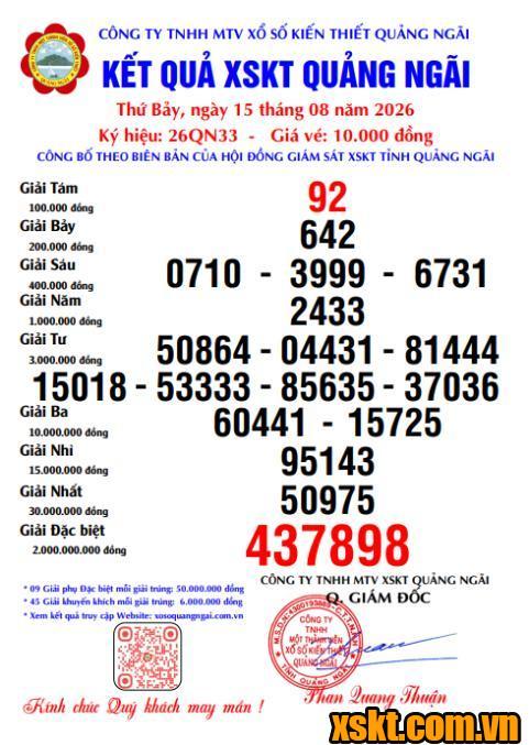 XSQNG ngày 15/8/2026