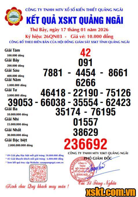 XSQNG ngày 17/1/2026