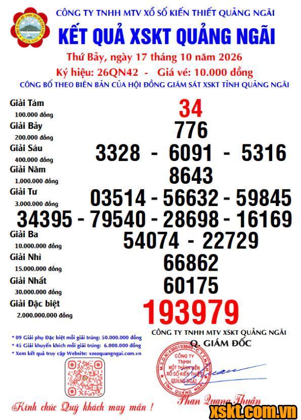 XSQNG ngày 17/10/2026