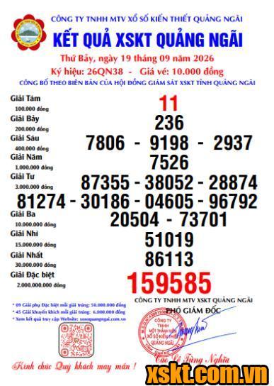 XSQNG ngày 19/9/2026