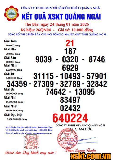 XSQNG ngày 24/1/2026