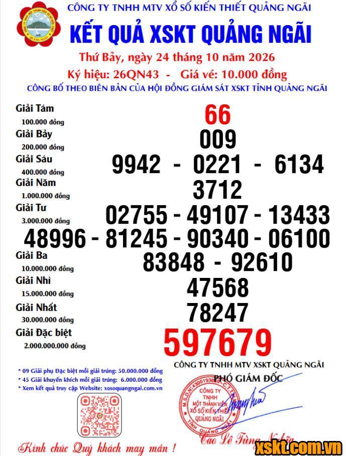 XSQNG ngày 24/10/2026