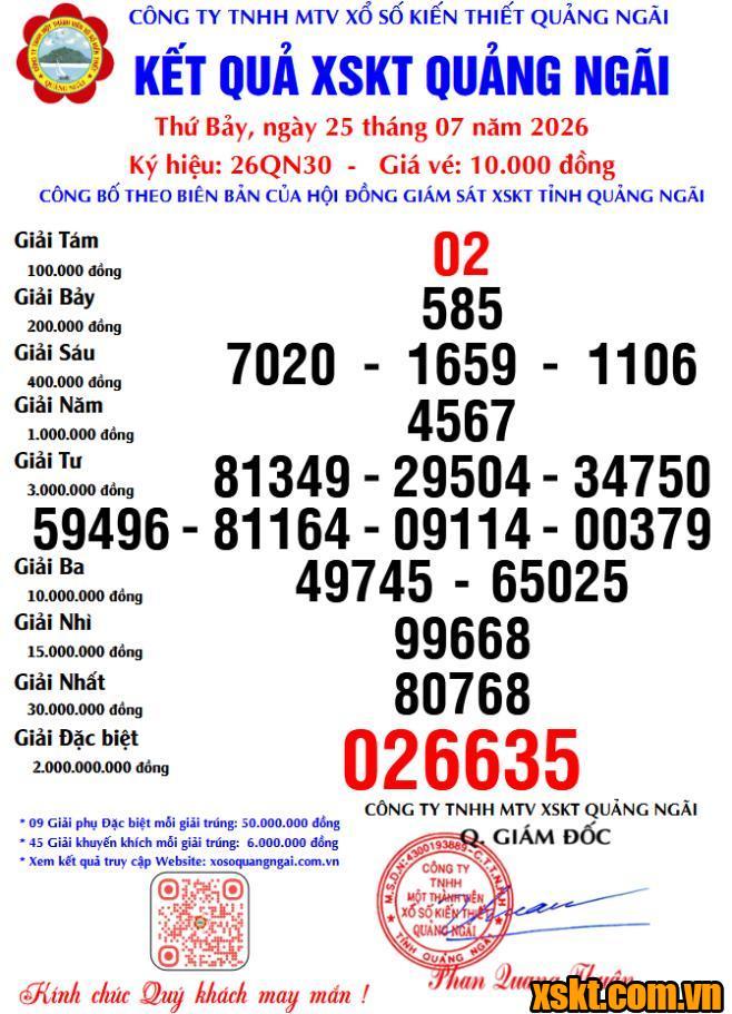 XSQNG ngày 25/7/2026