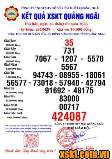 XSQNG ngày 26/9/2026