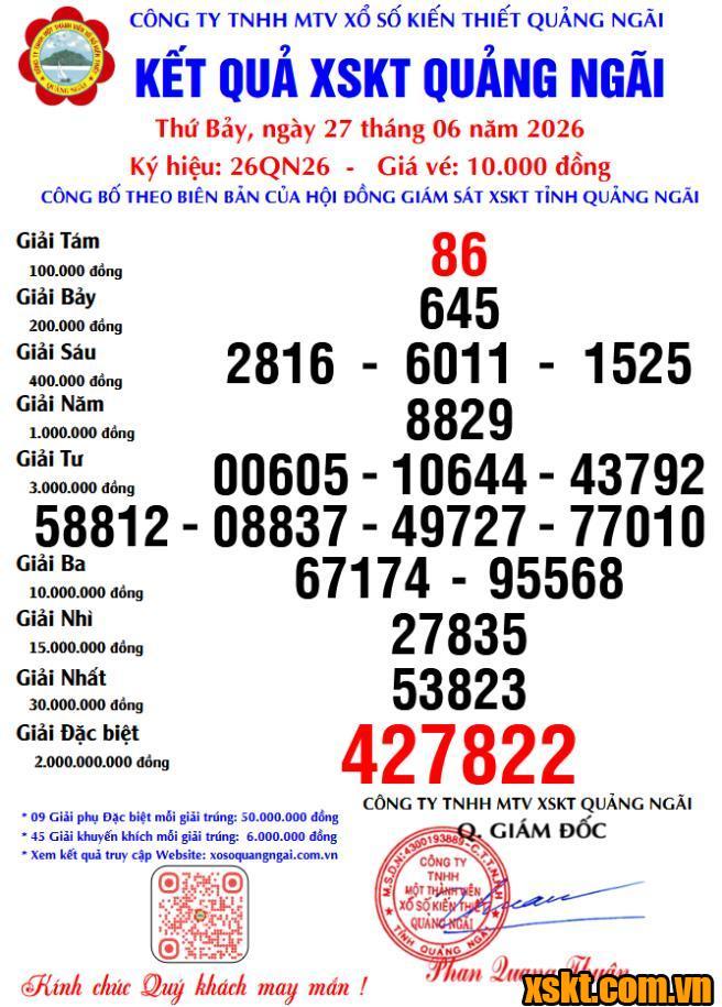XSQNG ngày 27/6/2026